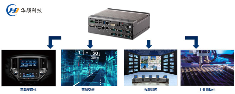 華頡科技中標廣東高速ETC控制器項目，智能交通網(wǎng)絡服務再升級