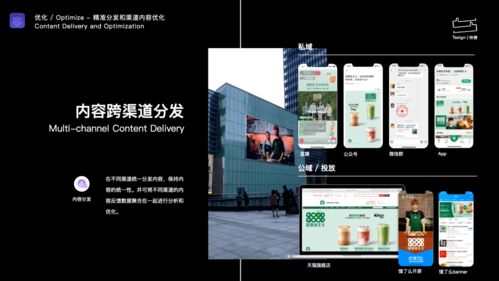 特贊內容中臺 營銷采購創意能力數字化的引擎