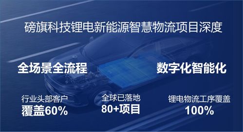 磅旗科技 以智慧物流全流程數字化賦能鋰電行業燈塔工廠，構筑數字文創服務新標桿